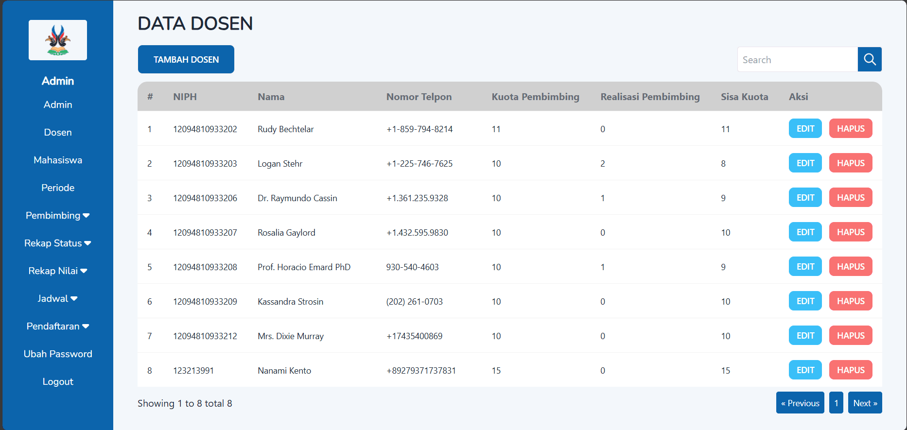 SIM Teknik Industri ITK
